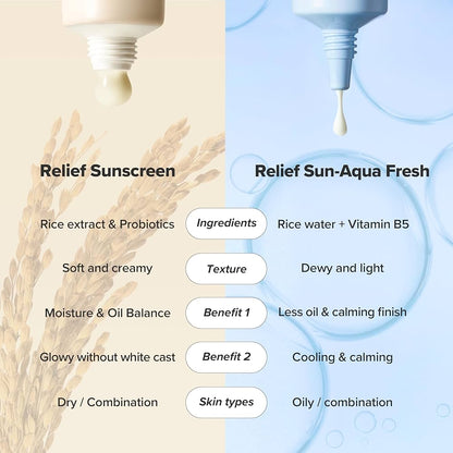 Beauty of Joseon Relief Sun Aqua-Fresh SPF50+