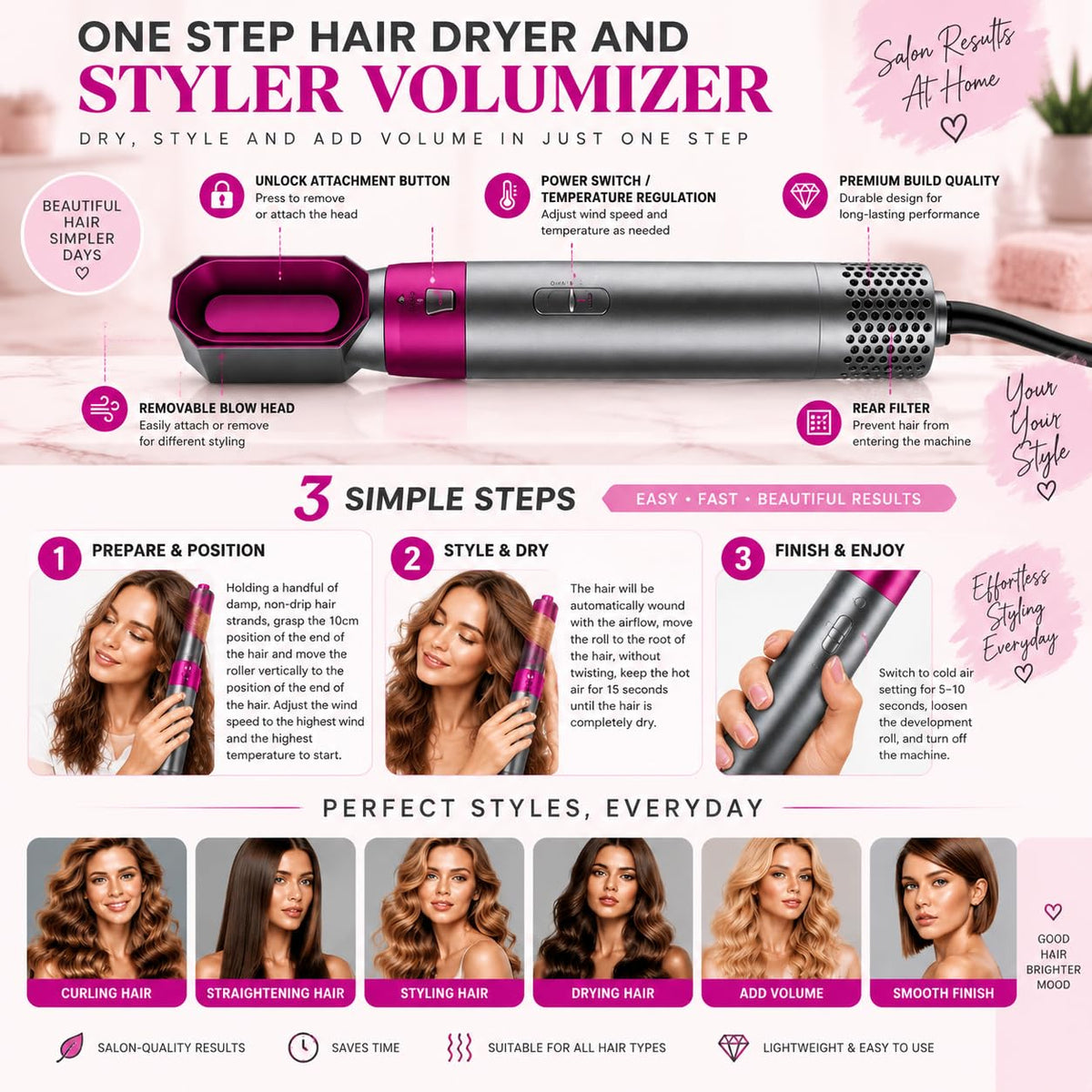 5 in 1 Hot Air Hair Styler & Volumizing Brush